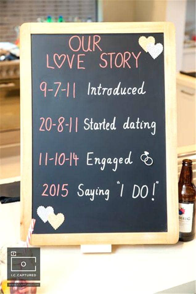 Cute Love Story Timeline Chalkboard Engagement Party Decoration