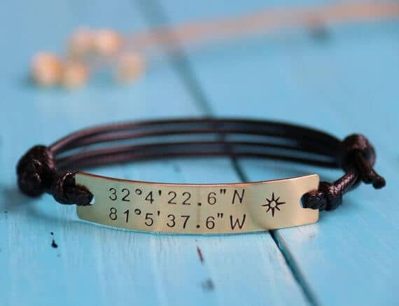 Say I Love You With Coordinates